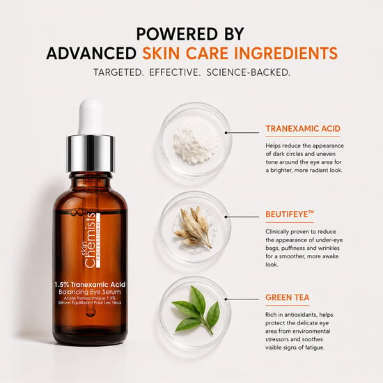 skinChemists Sérum contorno de ojos antiedad equilibrante con ácido tranexámico al 1,5%, 15 ml. - Image 5
