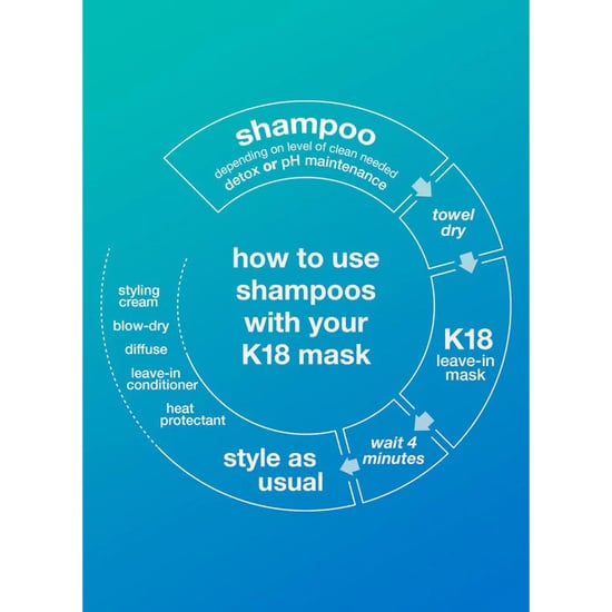 K18 PH SHAMPOO 250ML - Image 3