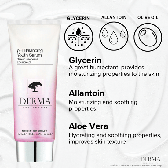 Derma Treatments Sérum rejuvenecedor antiedad con equilibrio de pH 30 ml - Image 2